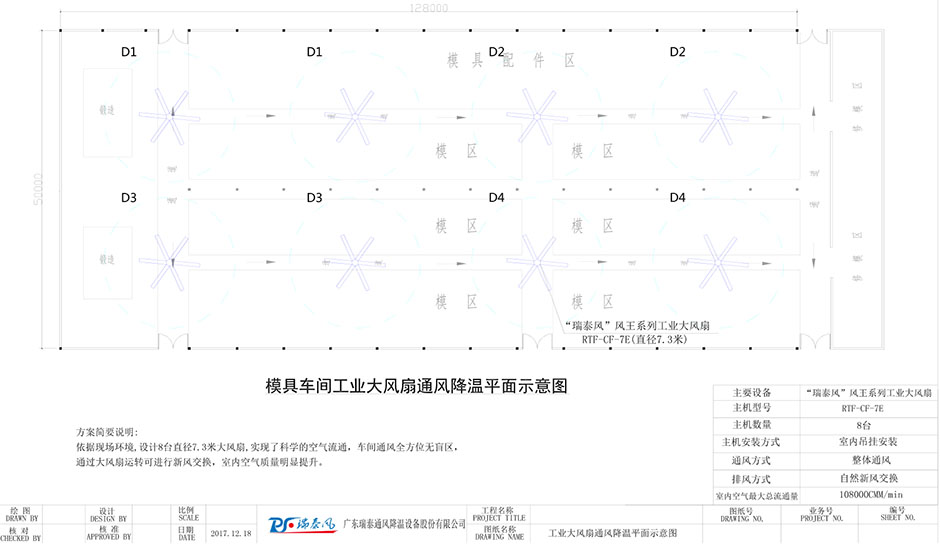 大型廠房降溫,廠房降溫方案,車間降溫，瑞泰風